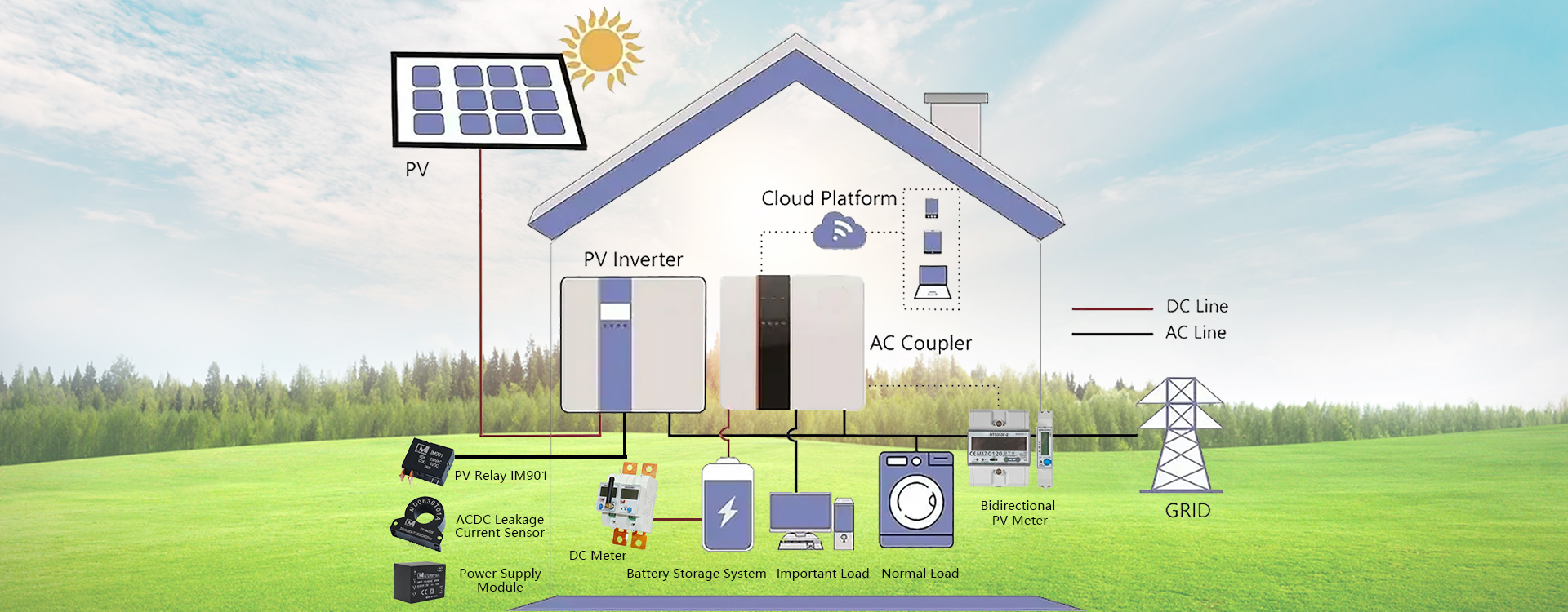 PV Solution.jpg