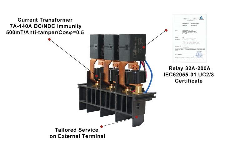 12V Flexible Core Protective Control 3-in-1 Relay Assembly