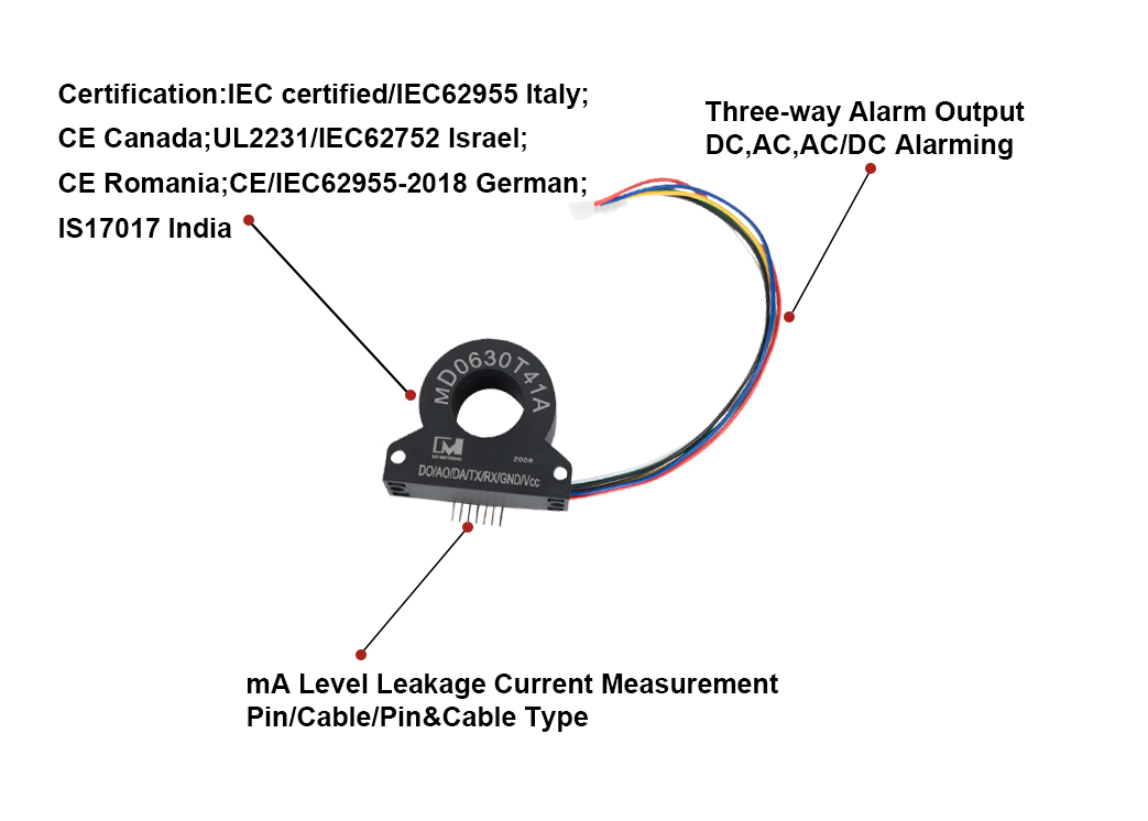 AC/DC Leakage Current Measurement Alarm Detector Current Sensor Home Assistant
