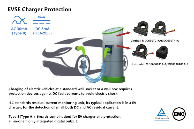 MD0630T01A PCB/Pin Type 6mA DC Fault Detection Leakage Current Sensor RCD for EV AC Charger