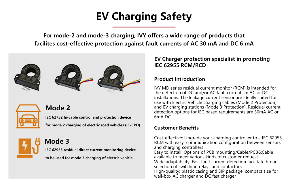 MD0630T01A EV Charging Protection RCM Residual Current Monitor Type B RCD AC 30mA DC 6mA Leakage Sensor