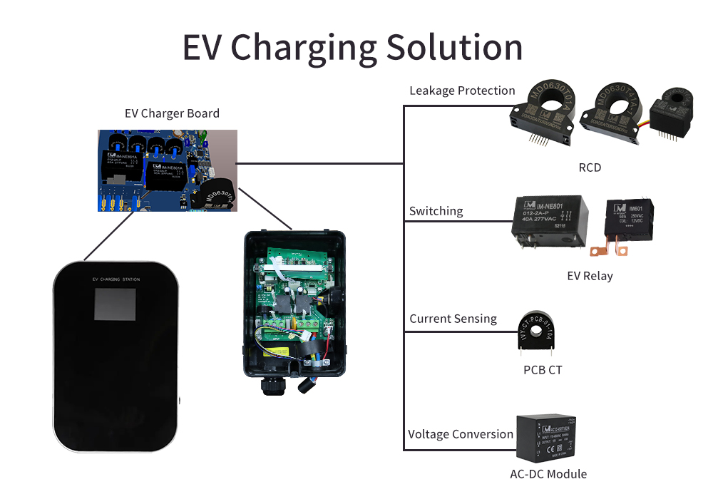 MD0630T01A CE Compact AC DC Detection 6mA RCD Leakage Current Sensor for Portable EV Charger