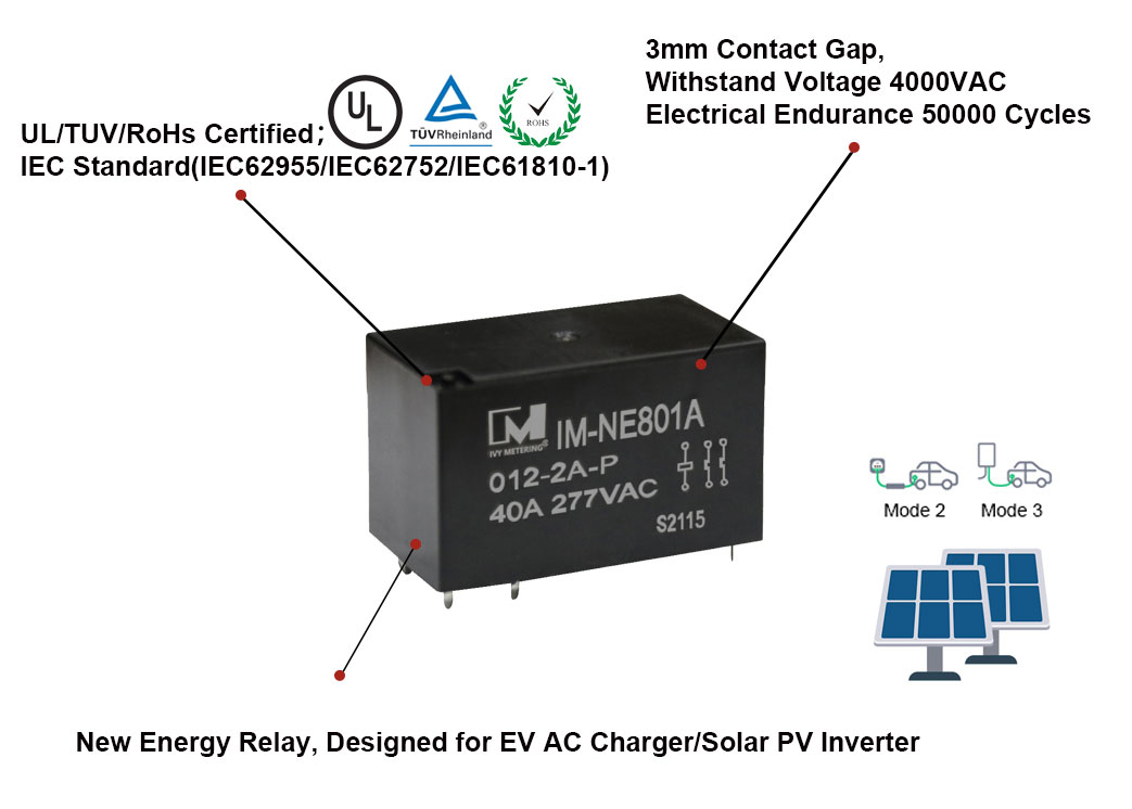 IM-NE801A IEC62955 40A 277VAC Coil 12V 24VDC 2 Pole NO Contact PCB Relay for 1PH 230V AC Charging