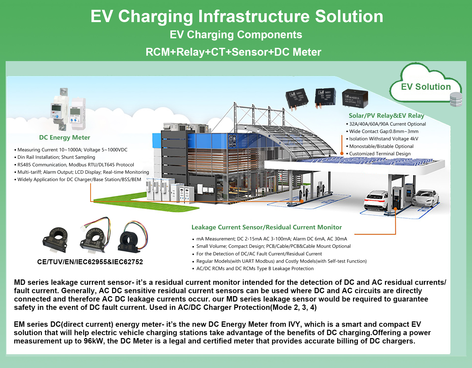 ev solution,ev charging components.jpg