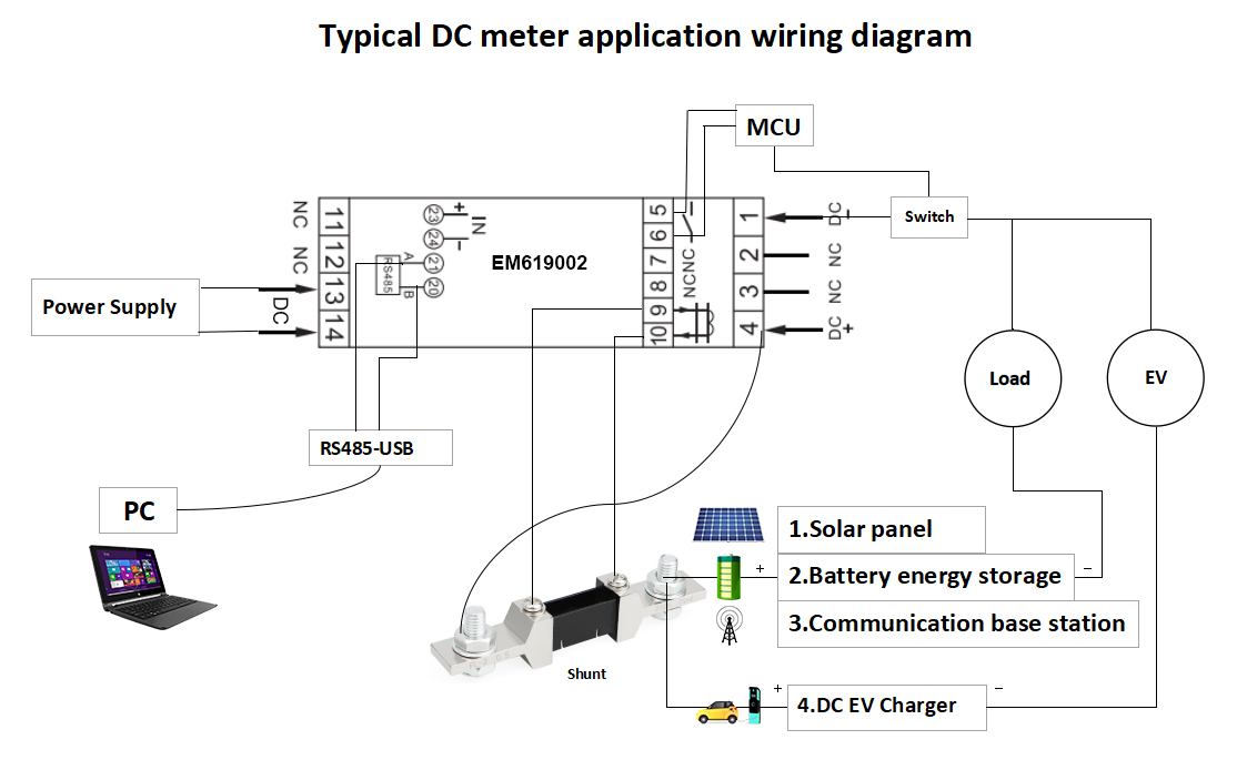 EM619002 9-60VDC Power Supply Bidirectional Power Meter Digital DC Voltage Energy Monitor with RS485