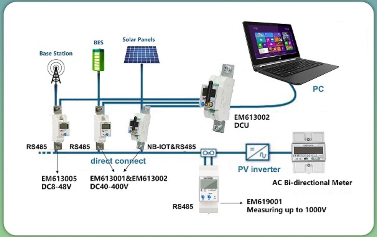 EM613005 Low Voltage 8-48V Din Type Solar Battery Monitor Smart Shunt Modbus DC Electricty Meter