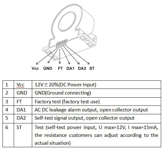 MD0630STA-P Integration 6mA DC Earth Leakage Fault CT Type B RCD Protection Residual Current Sensor Device