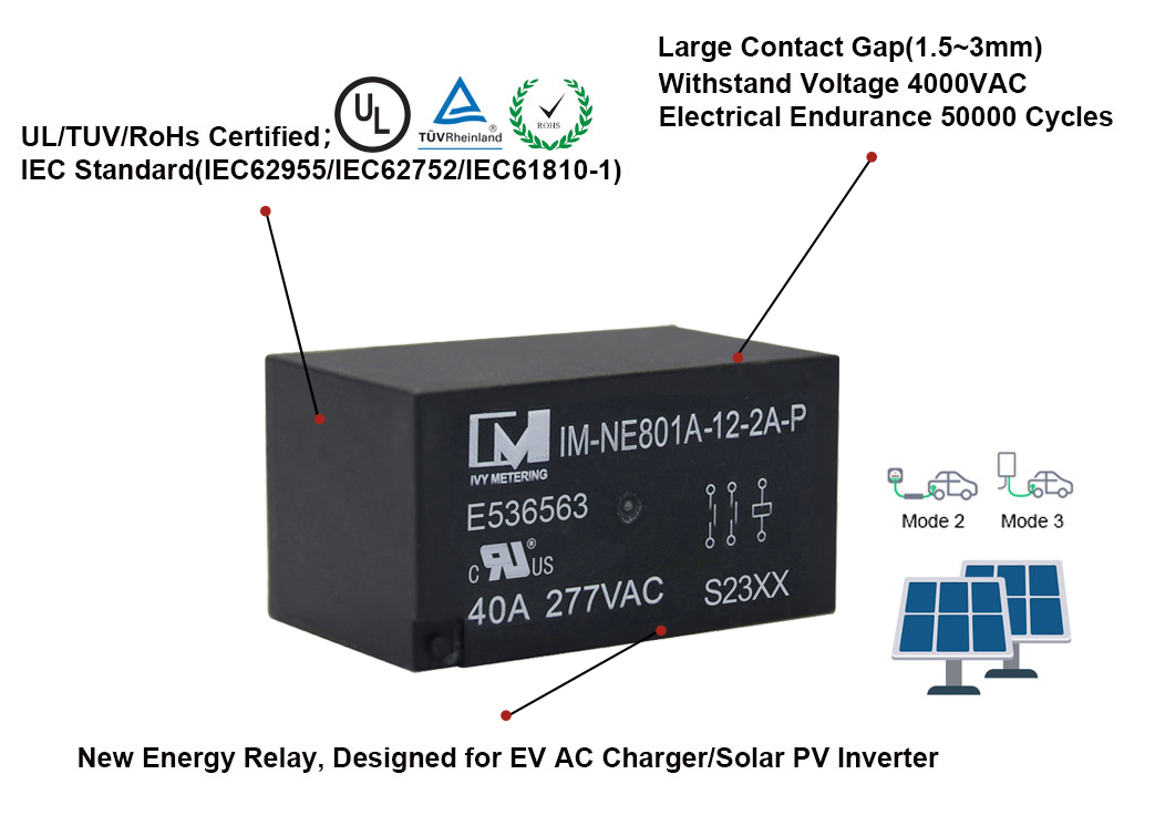 IM-NE801A EV Charging Components 40A 250VAC 12VDC Double Pole 2NO High Power 3mm Contact Gap Relay