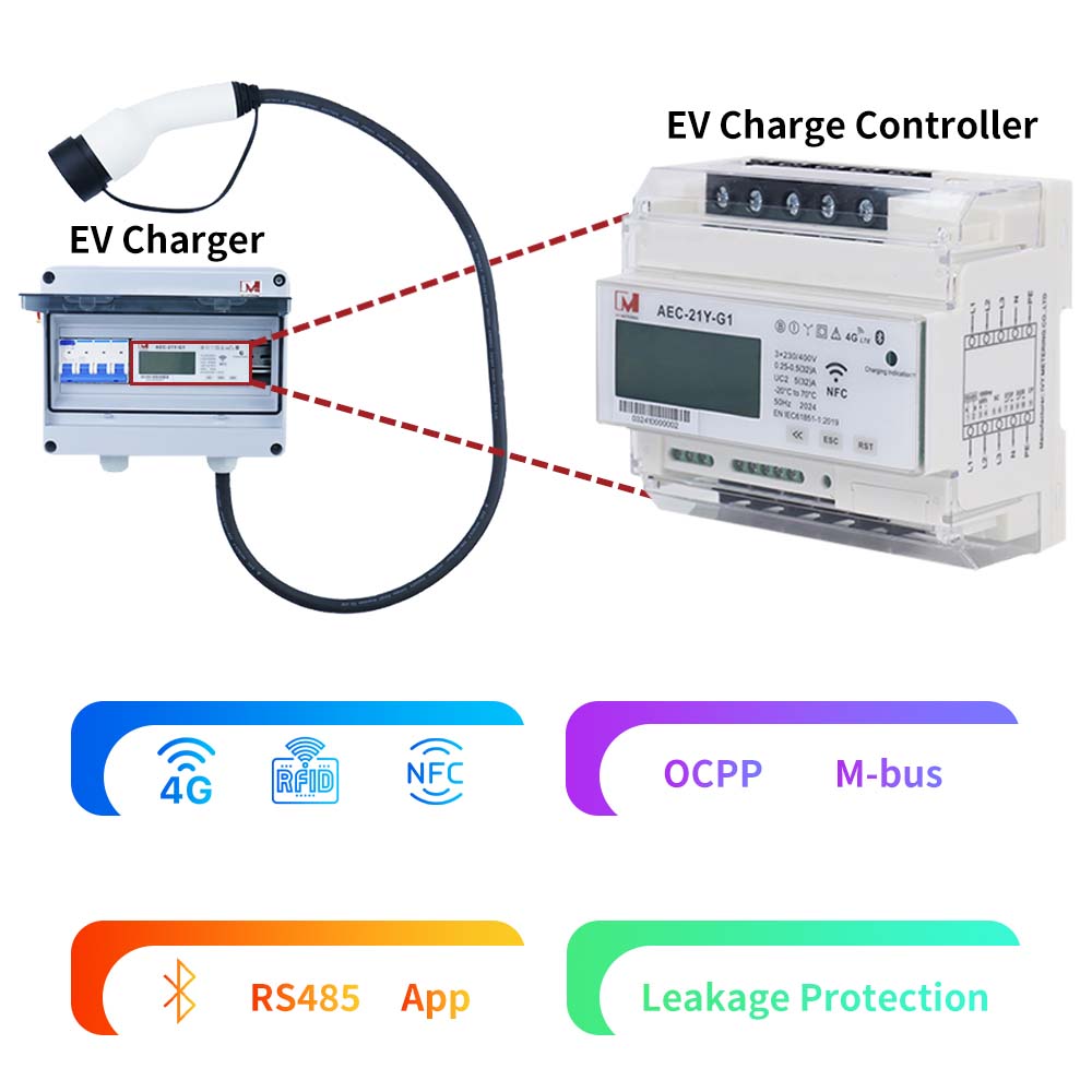 Level 2 EV Wallbox Charger 7KW Charging Station Controller With 4G Wifi OCPP