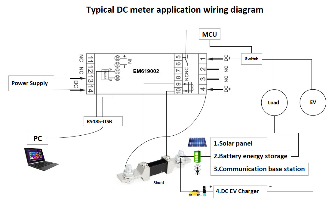 EM619002 150A 48V 60V Solar Bi directional Meter RS485 DC Voltage Energy Monitor for Battery System