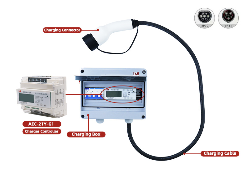Type 2 AC Charger 7kW 32A Modular EV Charging Solution for Residential Commercial Point