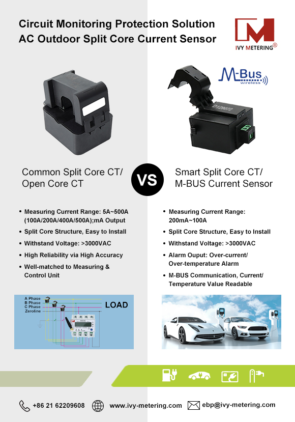 D129072 100A Over-current Alarm M-bus AC Sensor Split Core Current Transformer for EV Charger