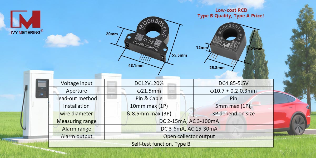 IC-CPD EVSE Internal Small RCD Earth Leakage CT Current Sensor with Type B Protection