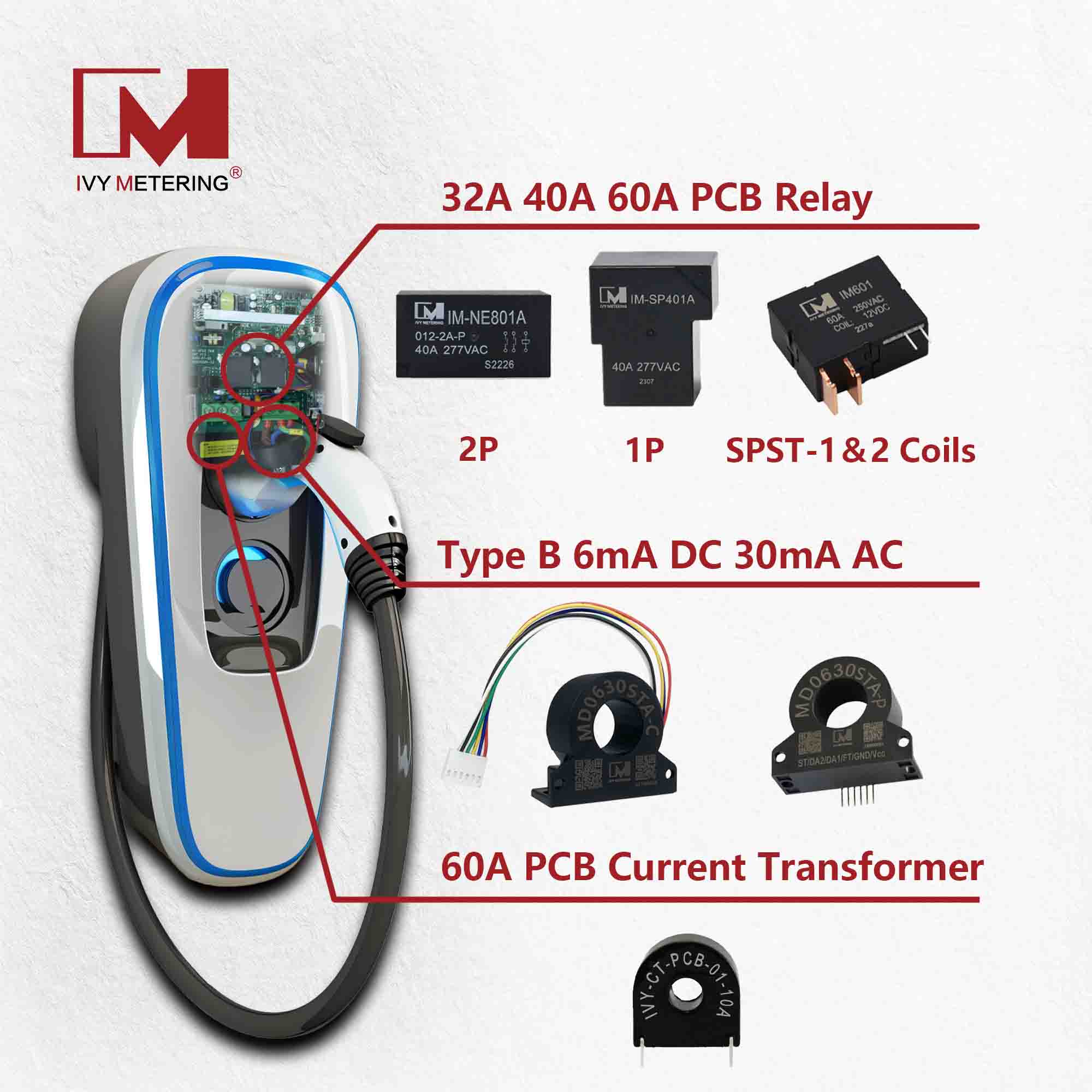 ev charger components,rcd 6ma dc 30ma ac,relay,ct.jpg ev charger components,rcd 6ma dc 30ma ac,relay,ct.jpg