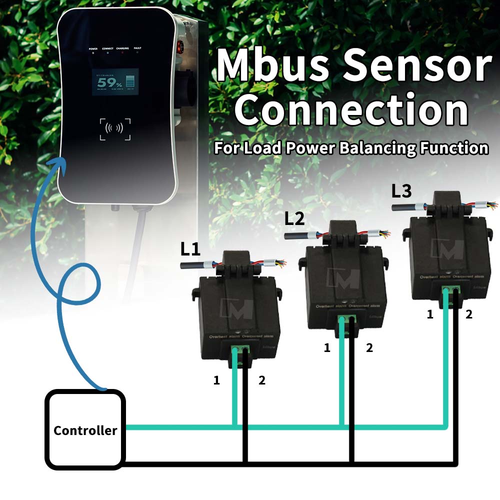 D129072 High Accuracy Over-current Alarm 200mA-100A M-bus CT Split Core AC Current Sensor
