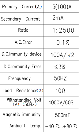 5(100)A/2mA Accuracy Class 0.1 Shielded DC Immune Current Transformer against 500mT Magnetic Field