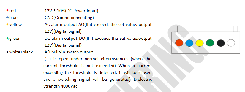 MD0630T41A-1 CE/IEC62955 Cable Mount EV 6mA DC 30mA AC Leakage Current Detection Sensor for Car Charger MD0630T41A-1 CE/IEC62955 Cable Mount EV 6mA DC 30mA AC Leakage Current Detection Sensor for Car Charger