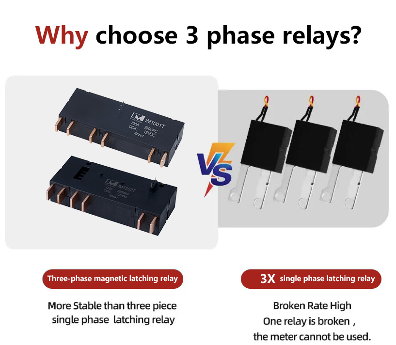 IM1202T UC2 120A High Current Contact Switching 3 Phase Pulse Latching Relay for Metering Control IM1202T UC2 120A High Current Contact Switching 3 Phase Pulse Latching Relay for Metering Control