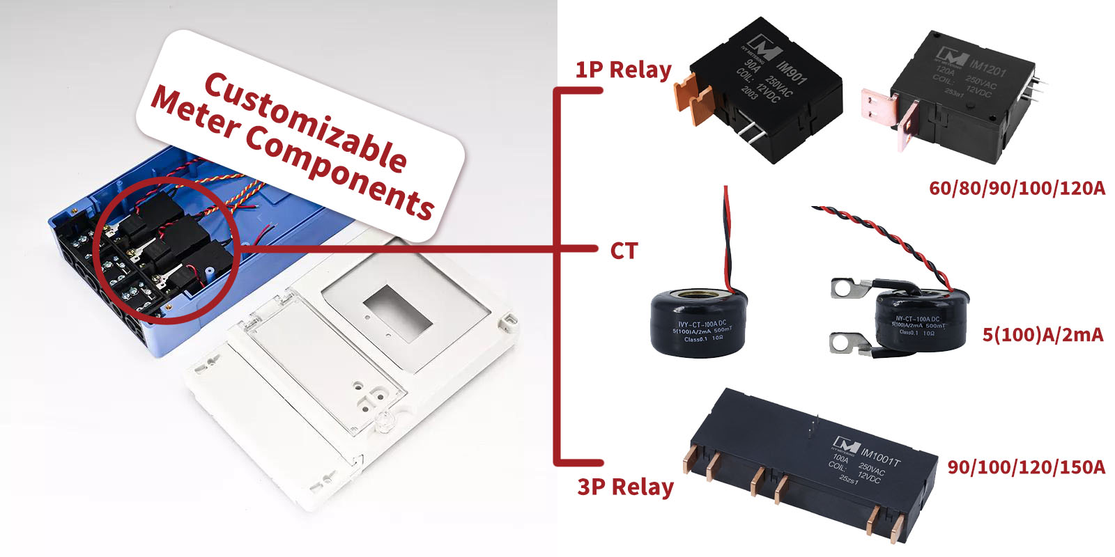 What are the requirements for relays and current transformers in Turkish energy meters?cid=144