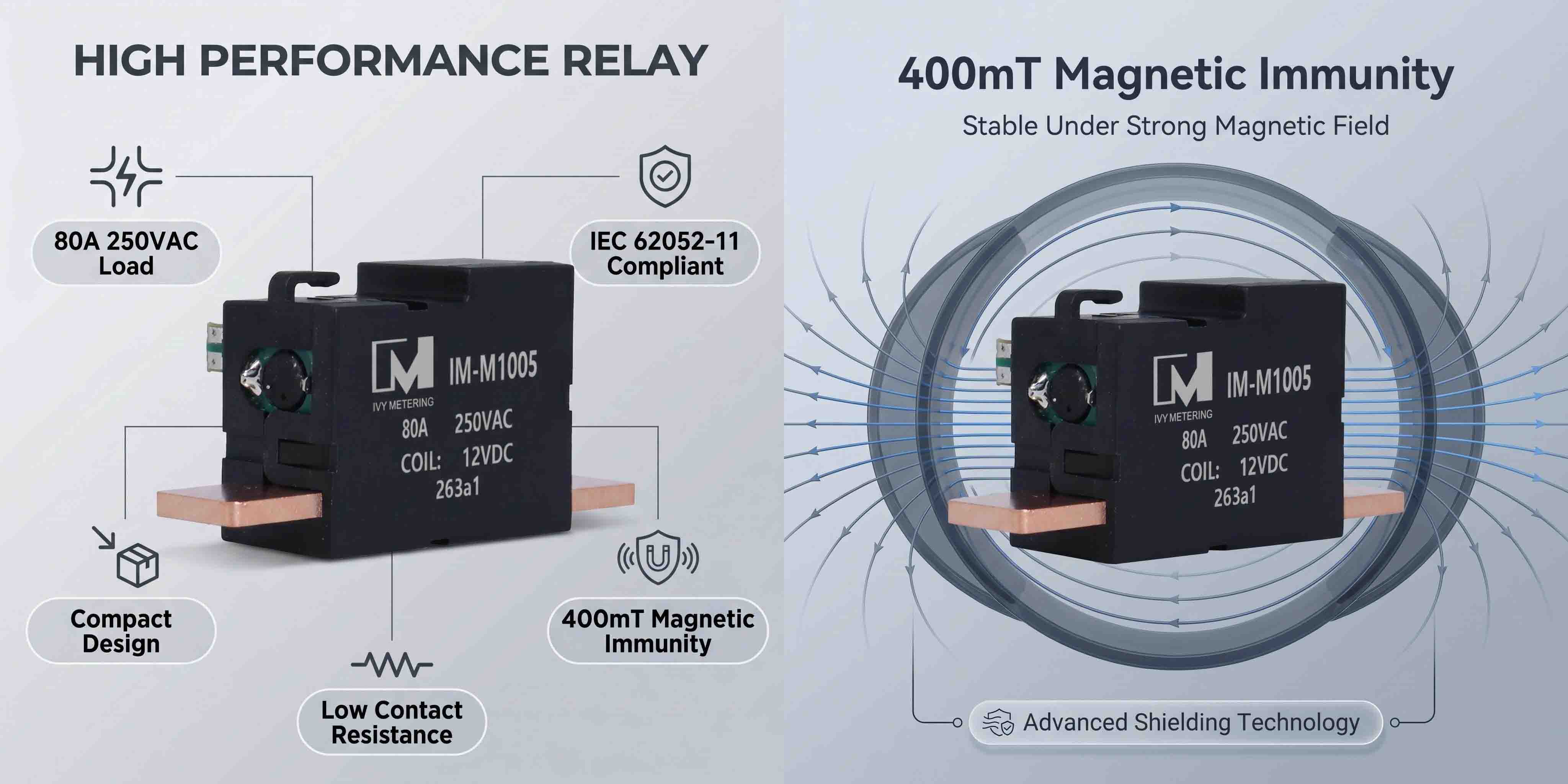 IVY IEC Small 80A 12V Single Phase Latching Bistable Relay IM-M1005 for Load Switching