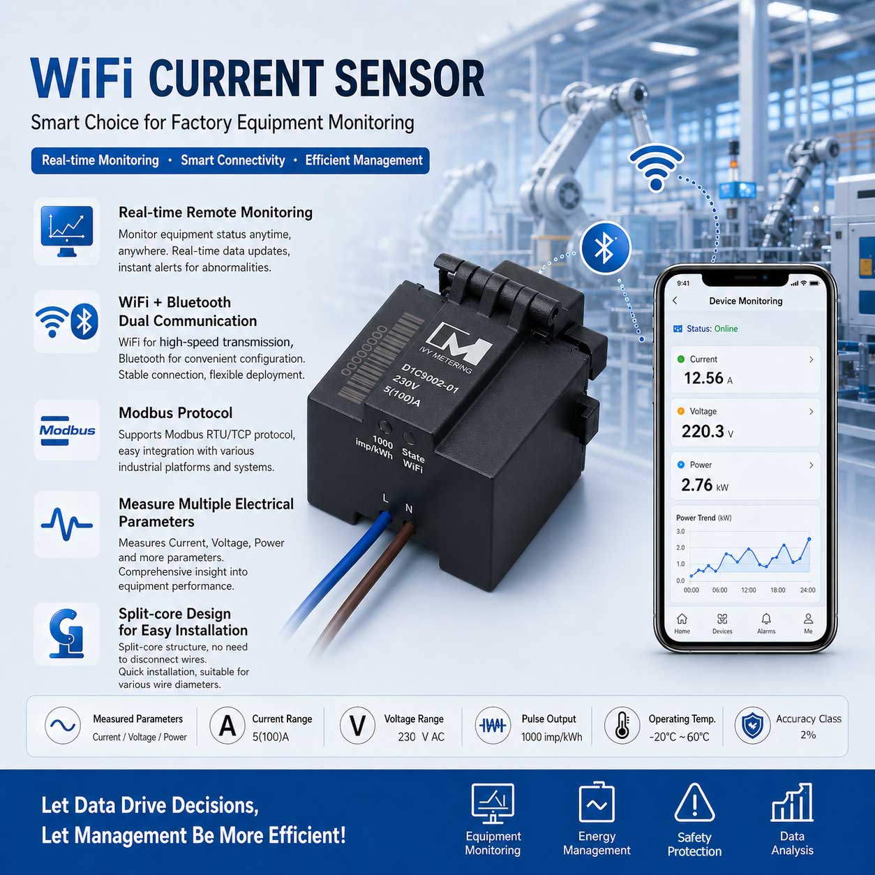 Real-time Energy Measurement Wireless Current Monitor Sensor with Wifi for IOT System