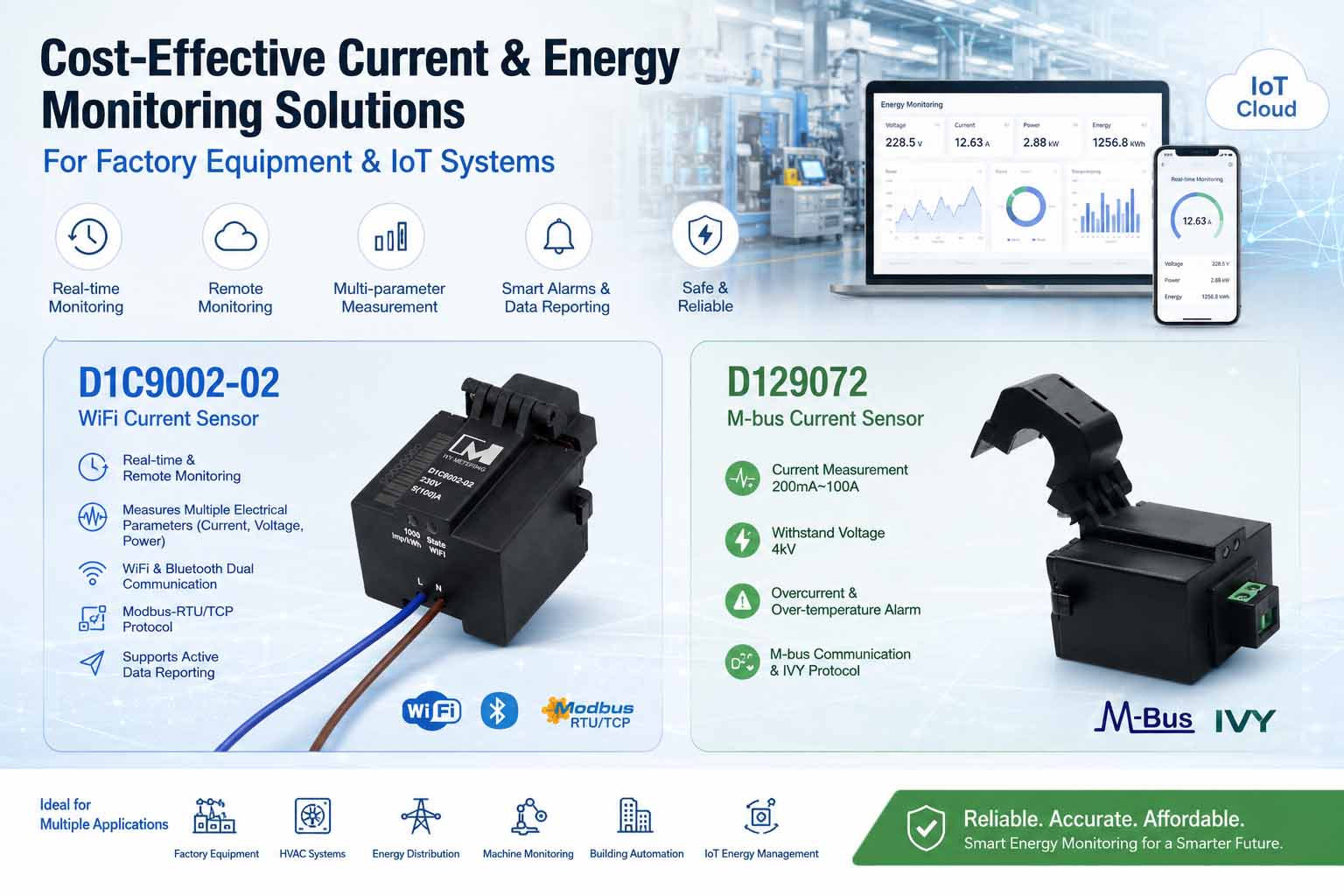 wifi-current-sensor-power-monitor.jpg