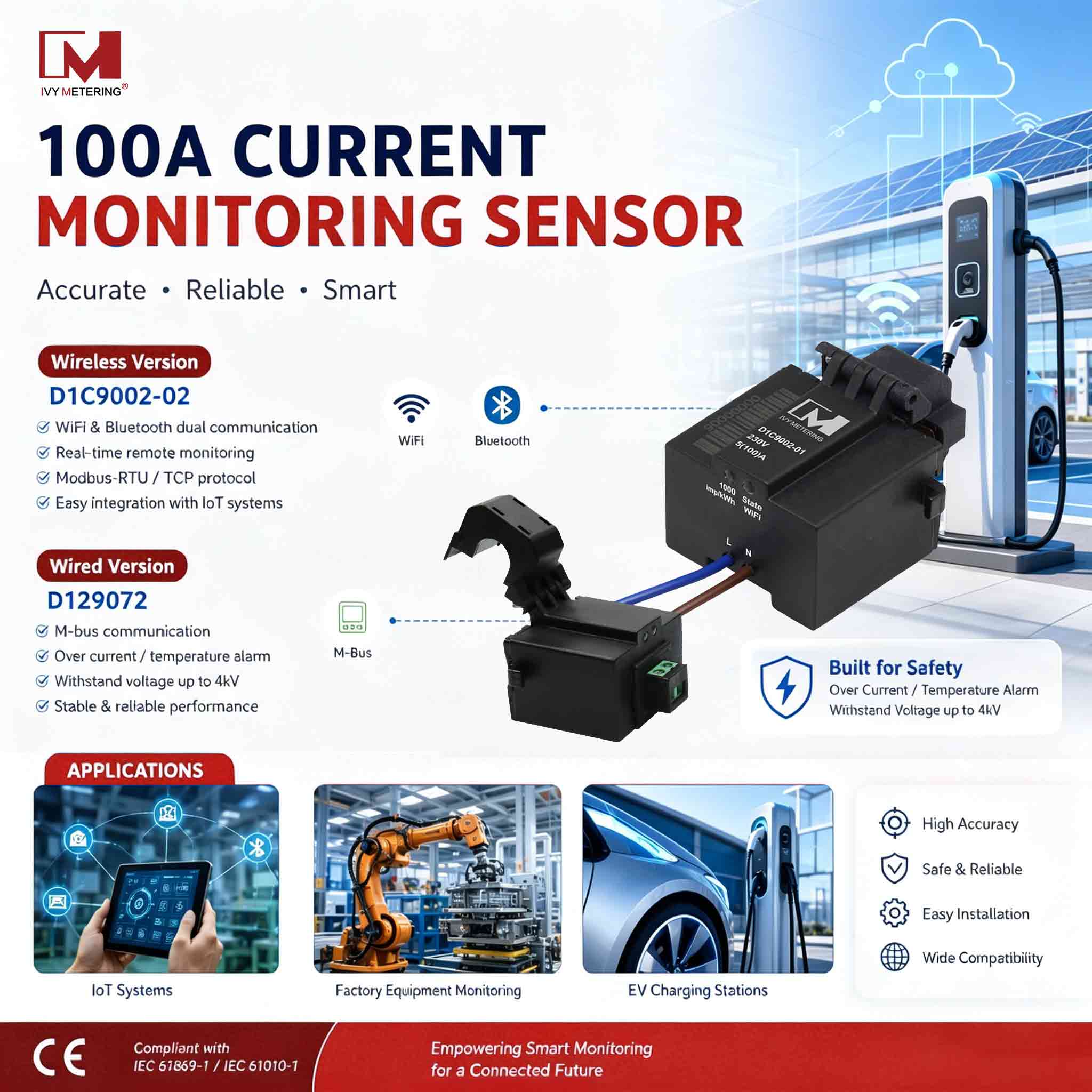 100A 230V Real-time Bidirectional Power Monitor Wifi Current Sensor with BLE Modbus 100A 230V Real-time Bidirectional Power Monitor Wifi Current Sensor with BLE Modbus