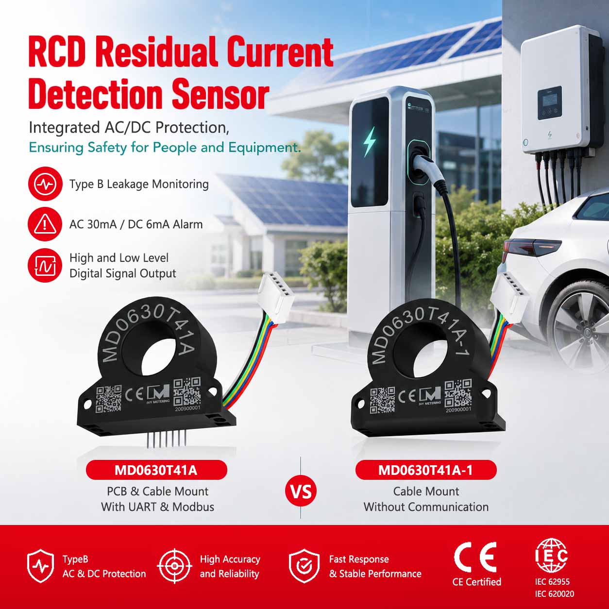 MD0630T41A-1 IEC62955 EV RCD Protection 6mA DC 30mA AC RCM Residual Current Monitoring Device with Cable MD0630T41A-1 IEC62955 EV RCD Protection 6mA DC 30mA AC RCM Residual Current Monitoring Device with Cable