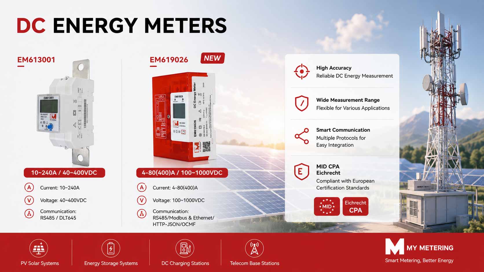 EM613001 Din Rail 200A 40-400VDC Data Logger RS485 Solar DC Shunt Energy Meter for Base Station EM613001 Din Rail 200A 40-400VDC Data Logger RS485 Solar DC Shunt Energy Meter for Base Station