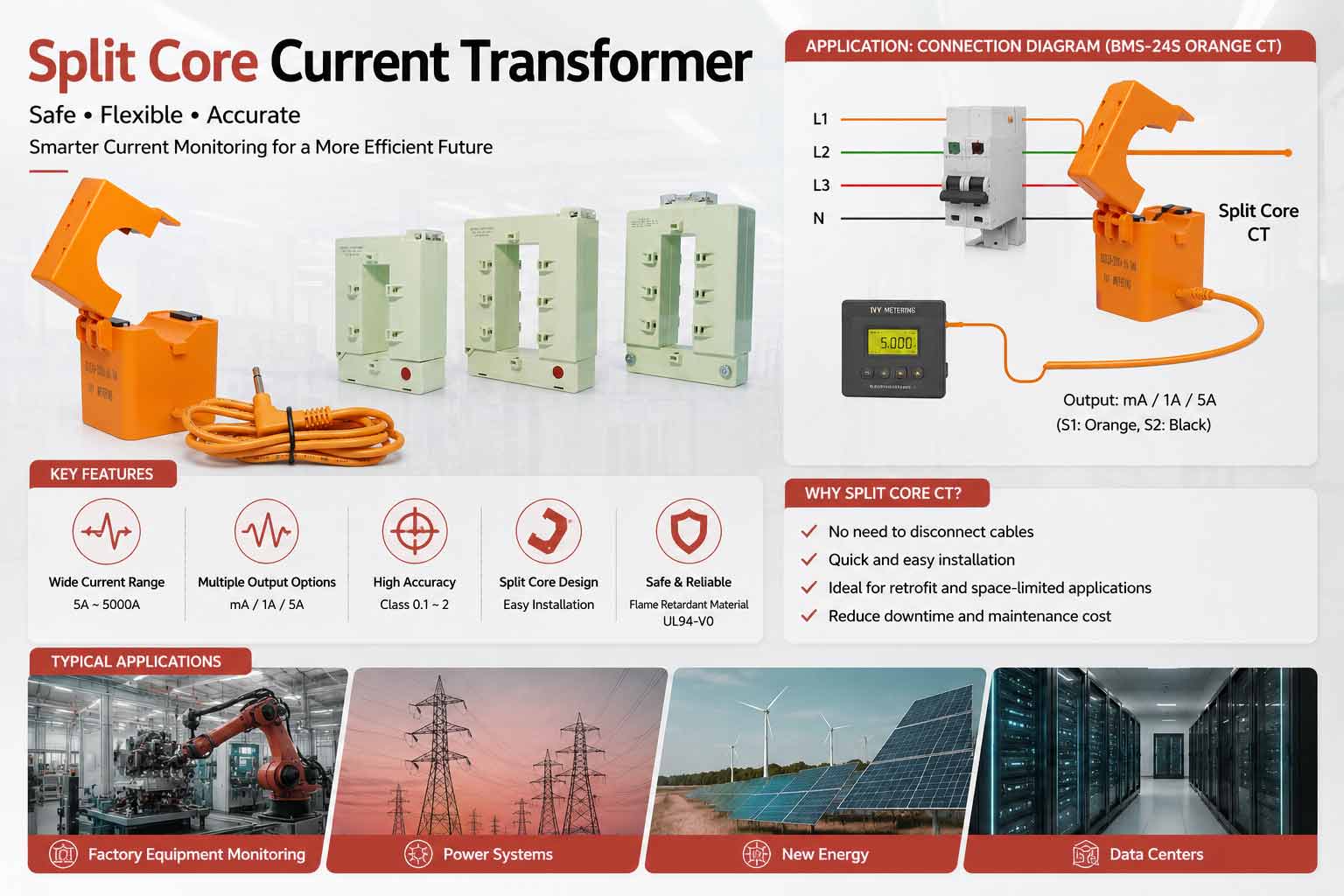 Split Core CT Clamp Current Transformer 60A/20mA 200A/66.7mA for Equipment Monitoring