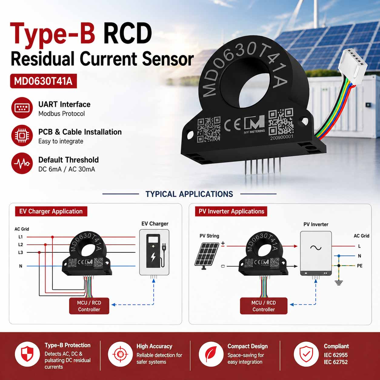 MD0630T41A Microampere AC/DC Detection Solar Inverter Leakage Current Sensor RCD Device with Alarm Output