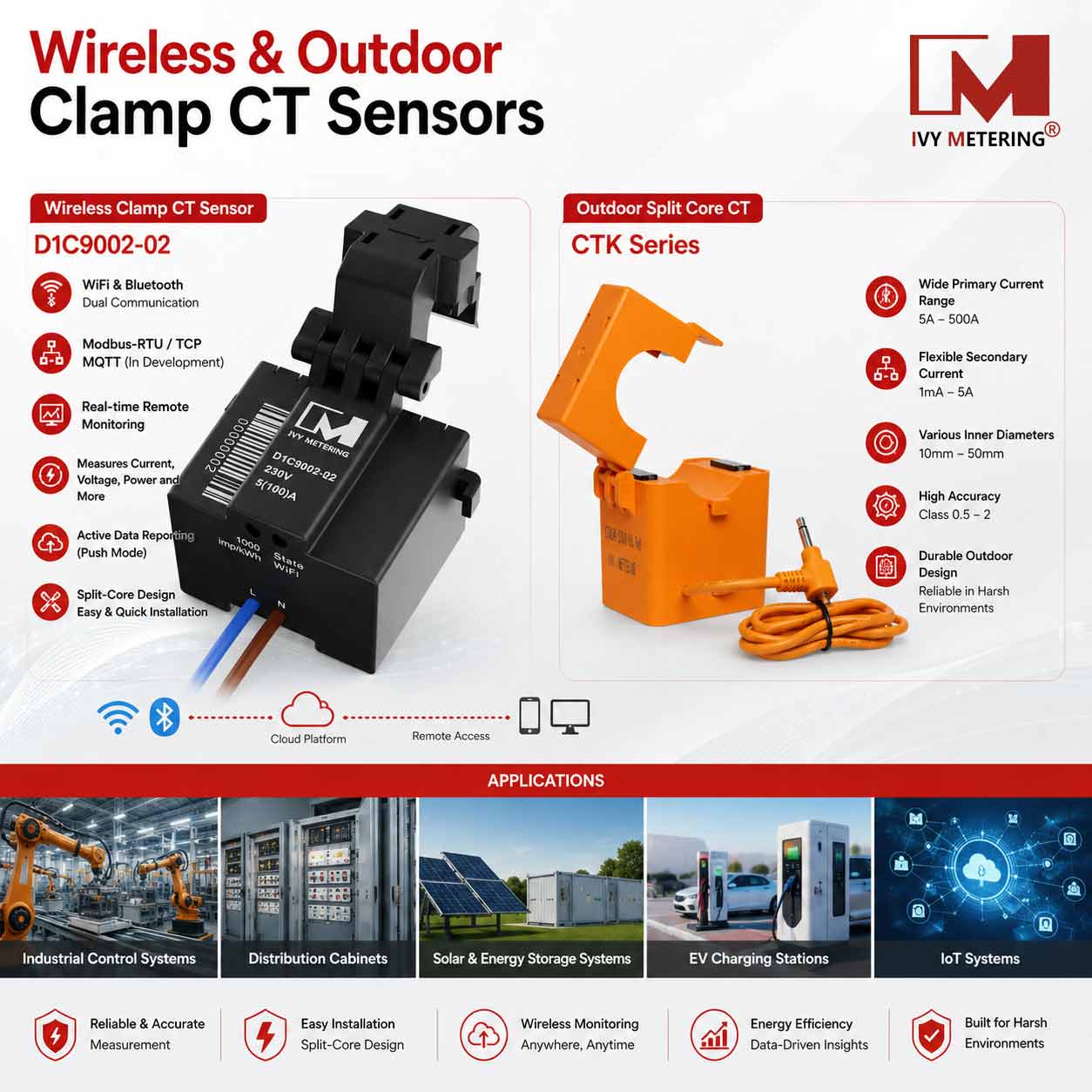 wireless-current-sensor-clamp-ct.jpg wireless-current-sensor-clamp-ct.jpg
