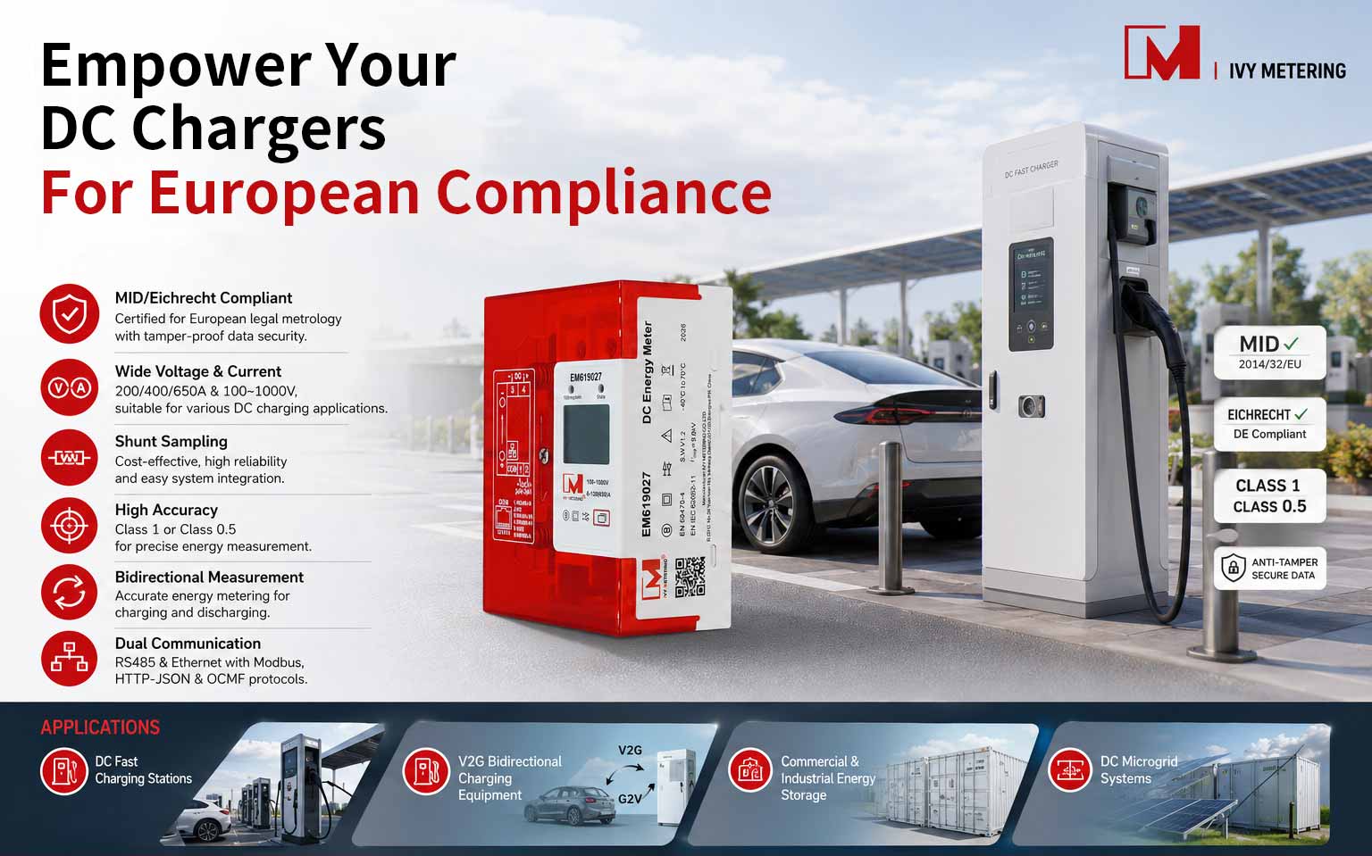 What is a DC energy meter?cid=143