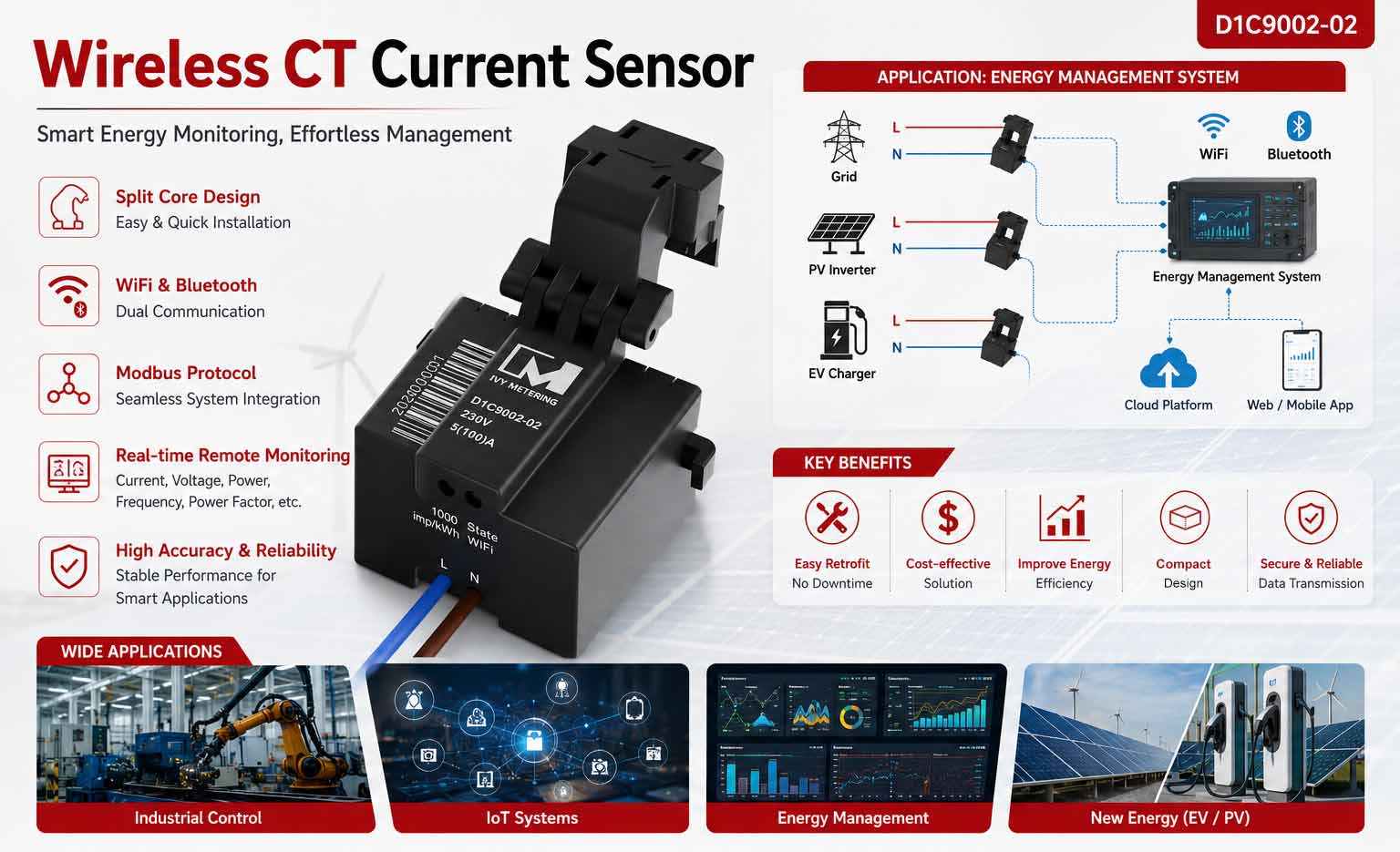 Wireless CT Current Sensor Empowering Efficient Energy Management