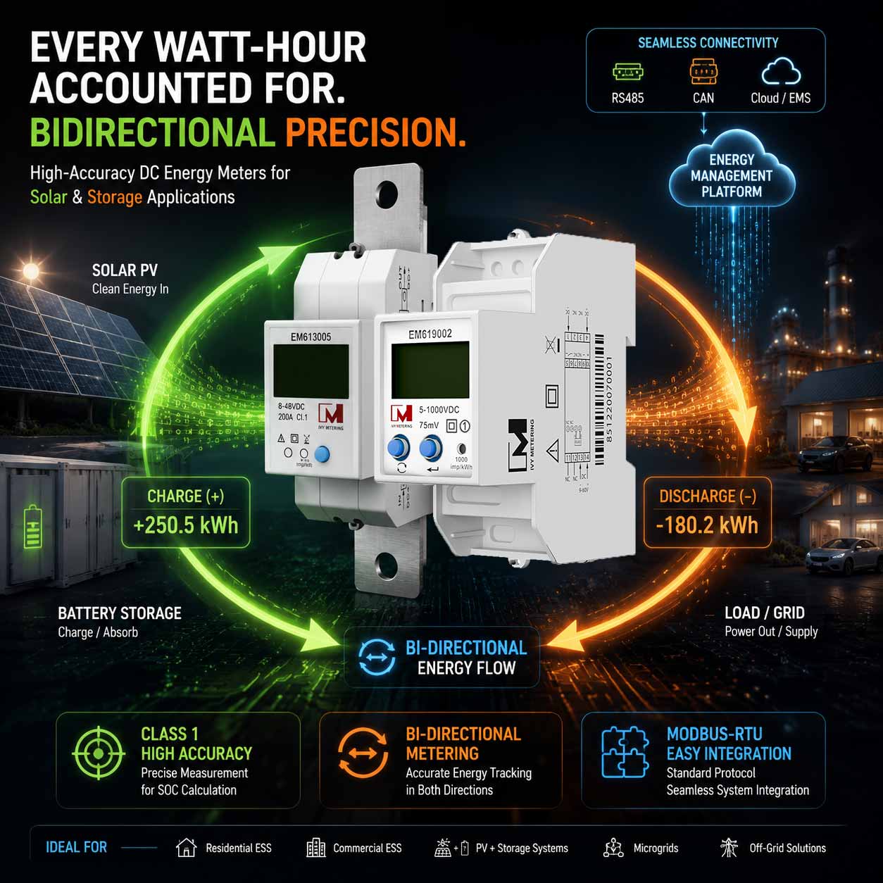 DC-energy-meter-power-monitor.jpg DC-energy-meter-power-monitor.jpg