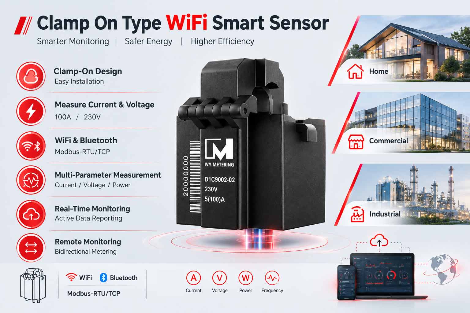Industrial IOT Remote Current Measurement Lorawan Wifi CT Wireless Energy Monitoring Sensor Industrial IOT Remote Current Measurement Lorawan Wifi CT Wireless Energy Monitoring Sensor