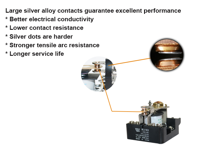 Contact of IVY Brand Electromagnetic Relay