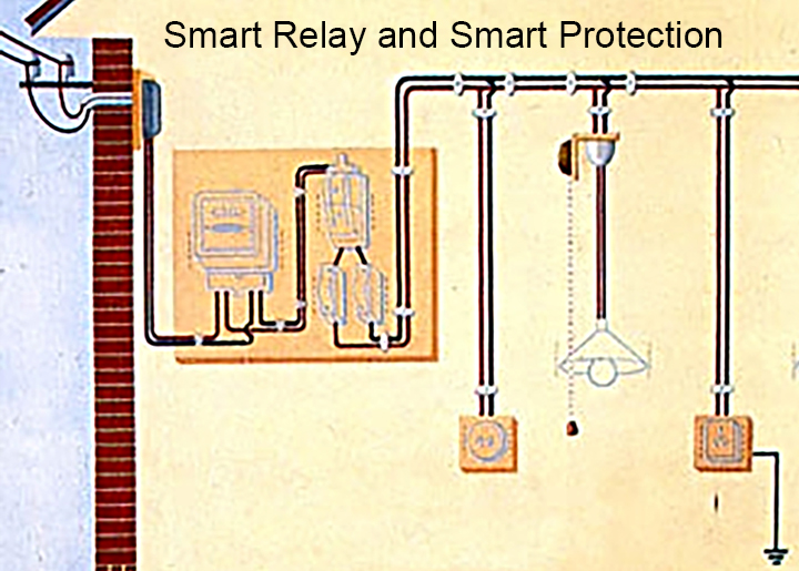 Smart Relays & Smart Protection