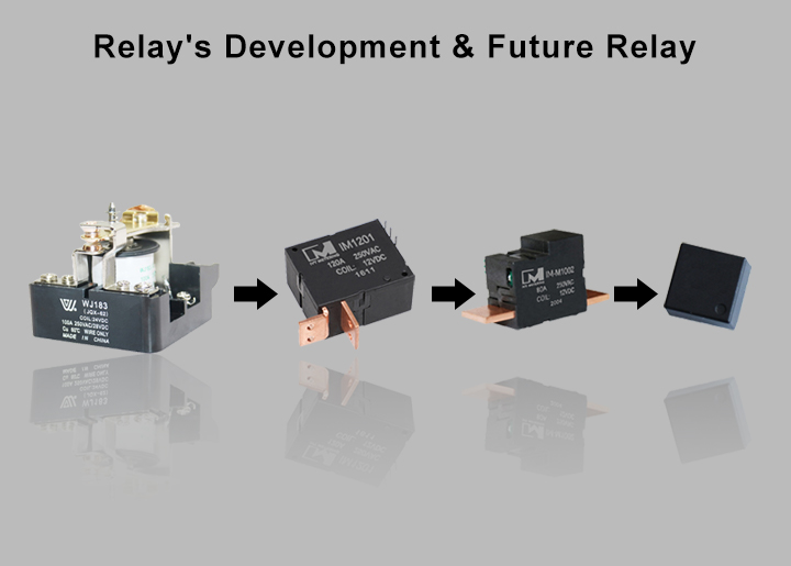 Relay's Development & Future Relay