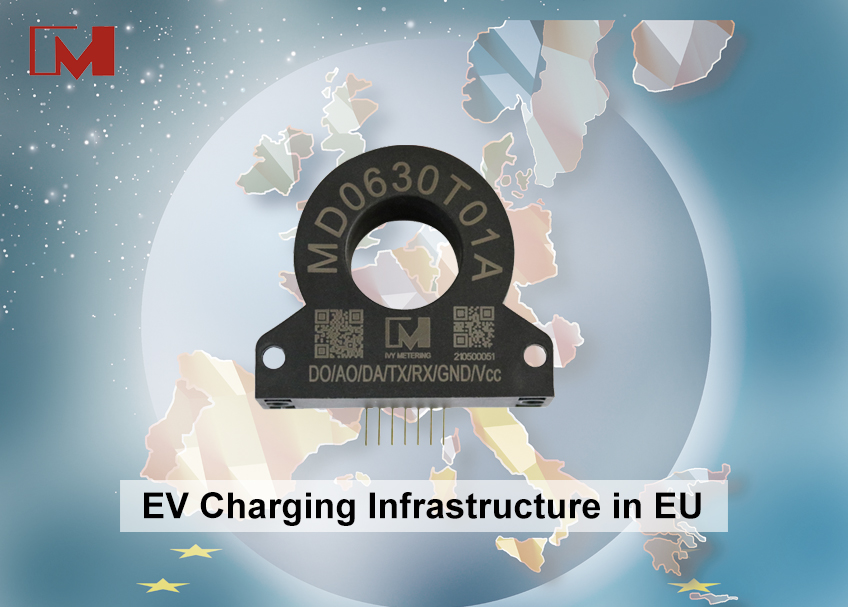 EV Charging Infrastructure of EU in 2021