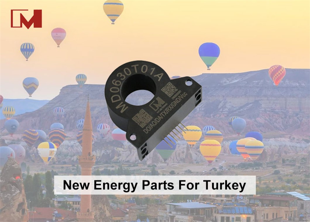 New Energy Parts of Turkey