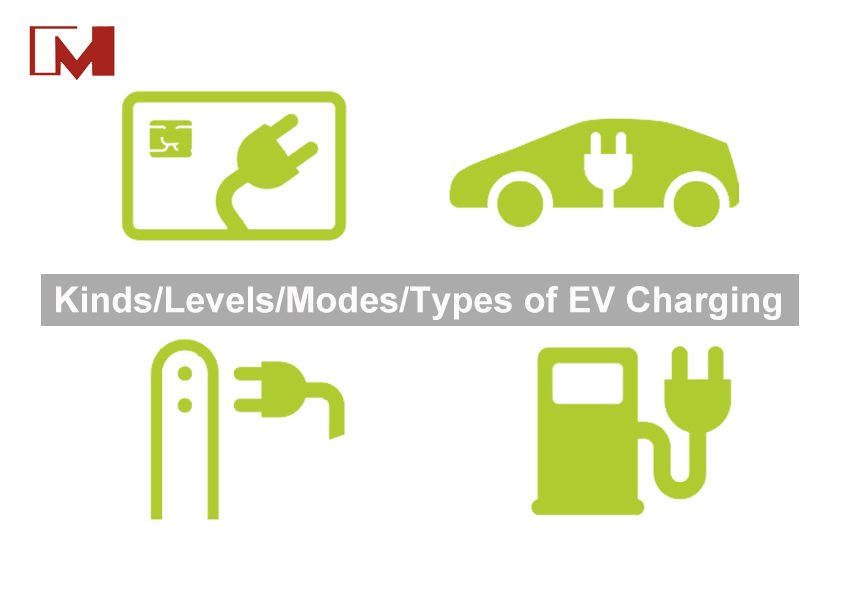 Kinds/Levels/Modes/Types of EV Charging