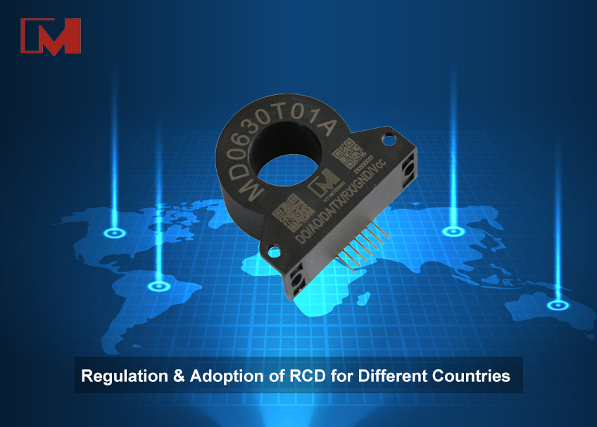 Regulation & Adoption of RCD for Different Countries