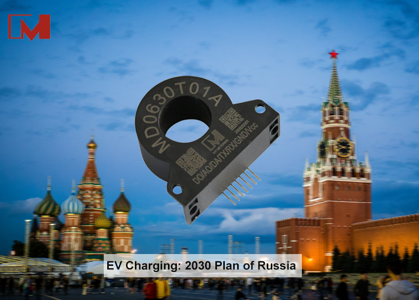 EV Charging: 2030 Plan of Russia