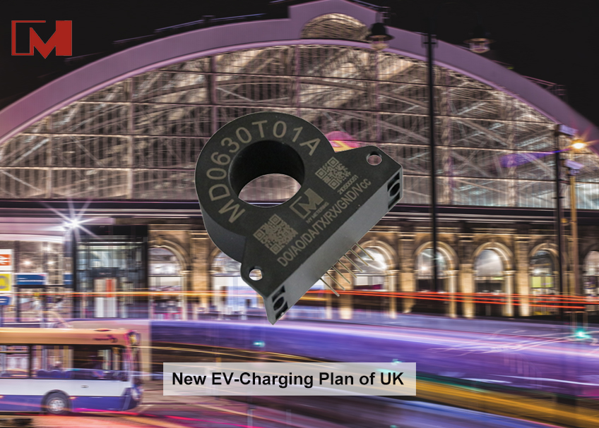 New EV-Charging Plan of UK