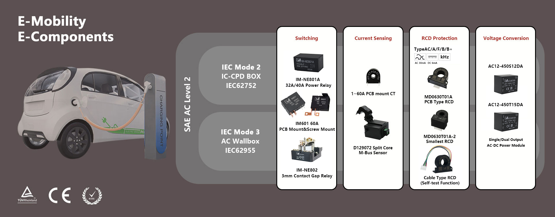 EV Charger Parts