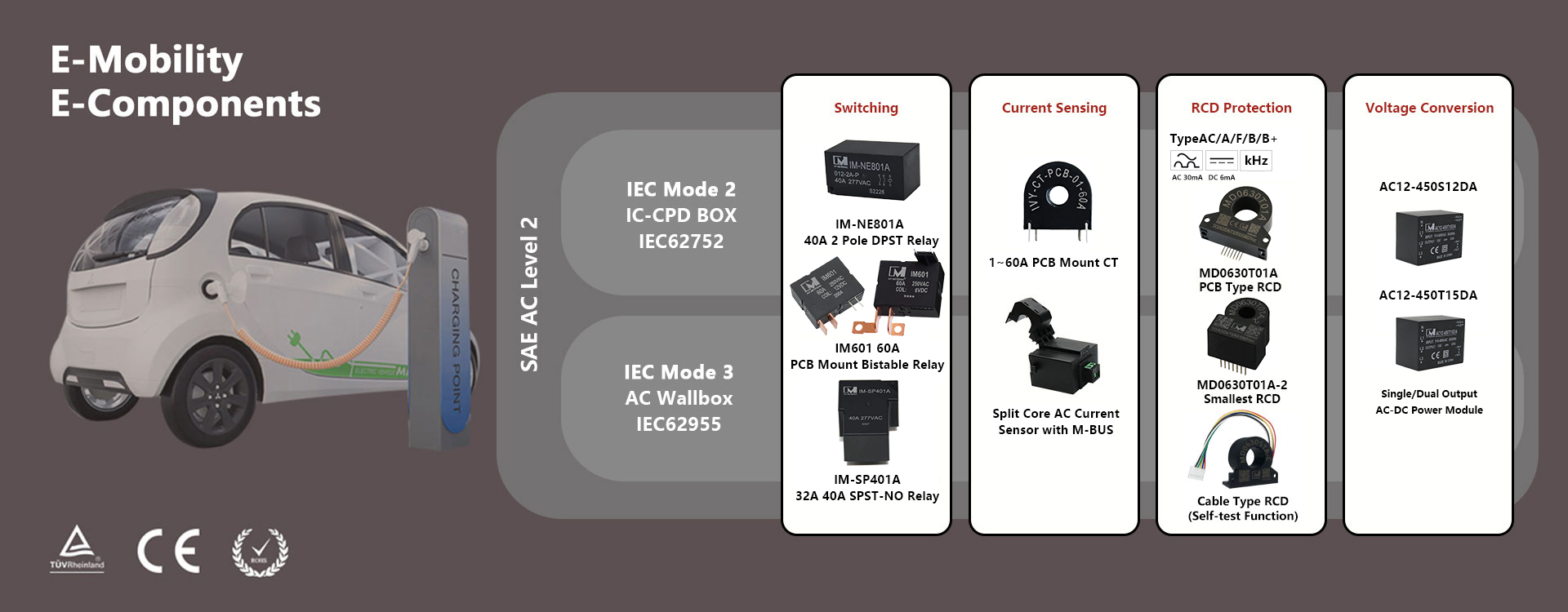 EV Charger Parts