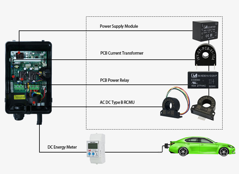 EVSE Solution RCD Sensor Relay PCB CT PCBA EV Charging Components