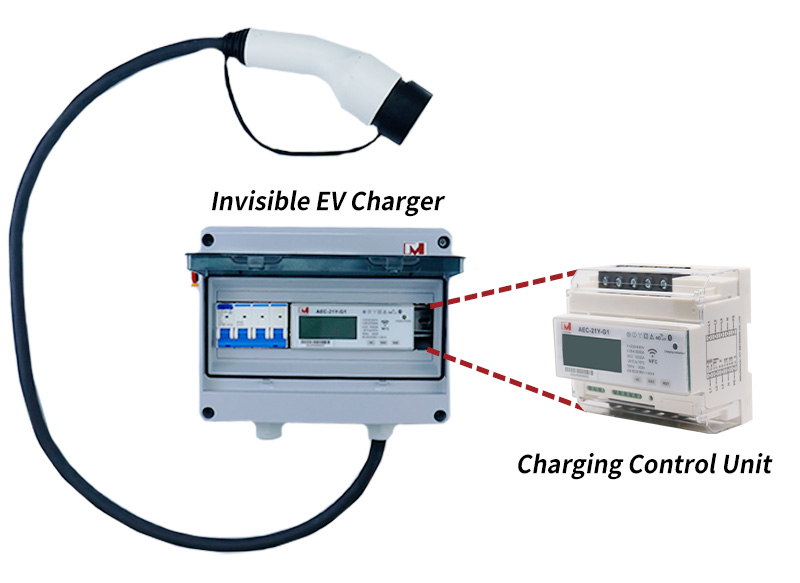 Smart EV Charger Module 4G 32A 21KW Mode 3 for AC Charging Station