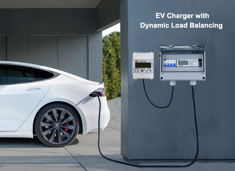 EV Charger with Dynamic Load Balancing